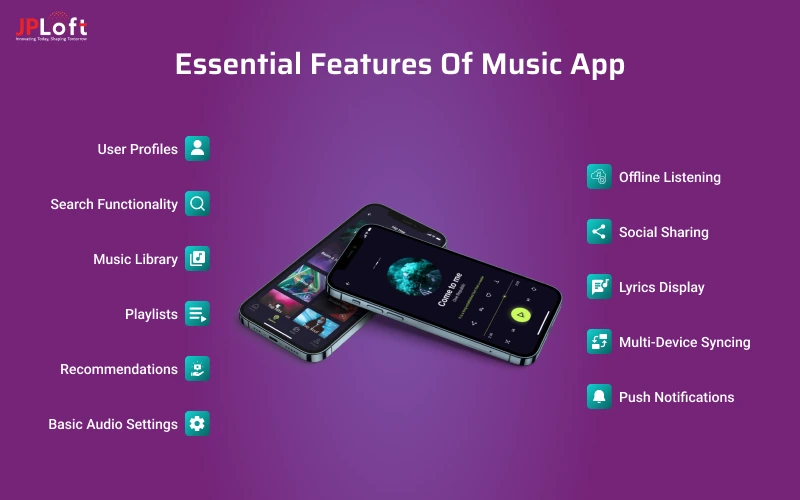 Essential Features of Music App